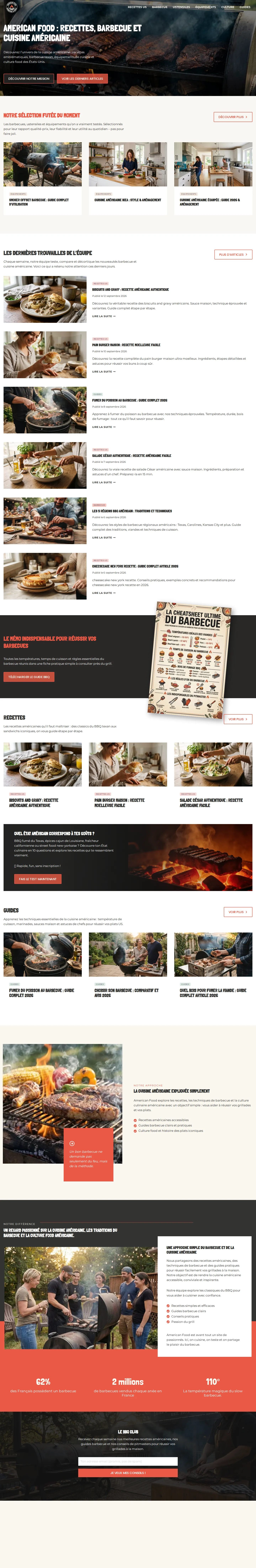Page d’accueil complète du site American Food